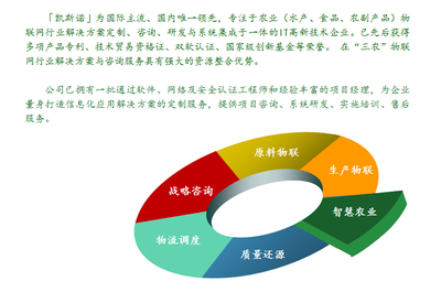 凯斯诺创新商业模式 打造农业产业化生态链