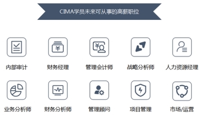 重庆交通大学2021级会计学专业(CIMA特许管理会计师方向班)招生简章